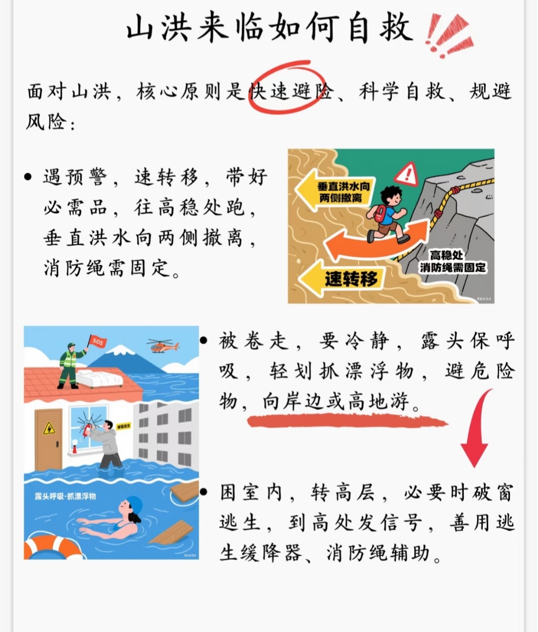 热点生活 第60页