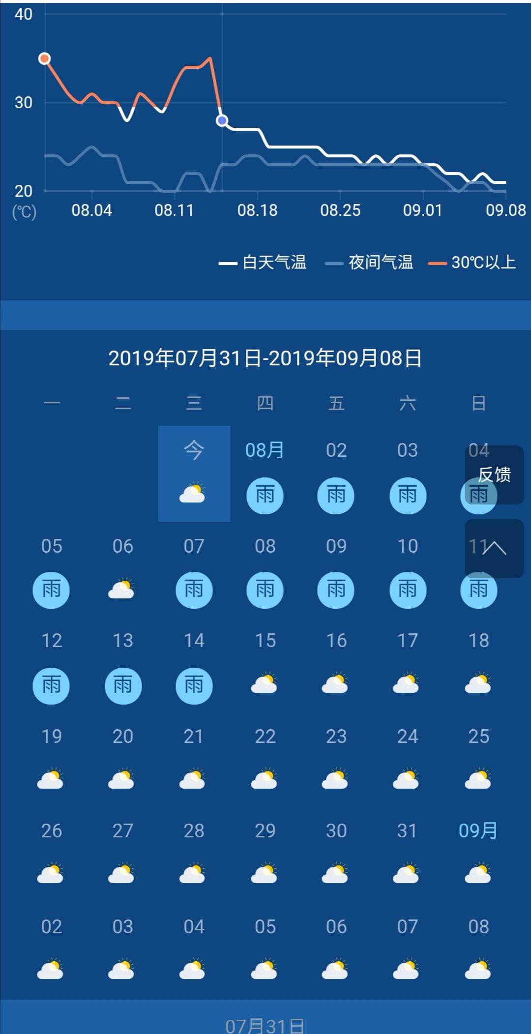 热点生活 第72页