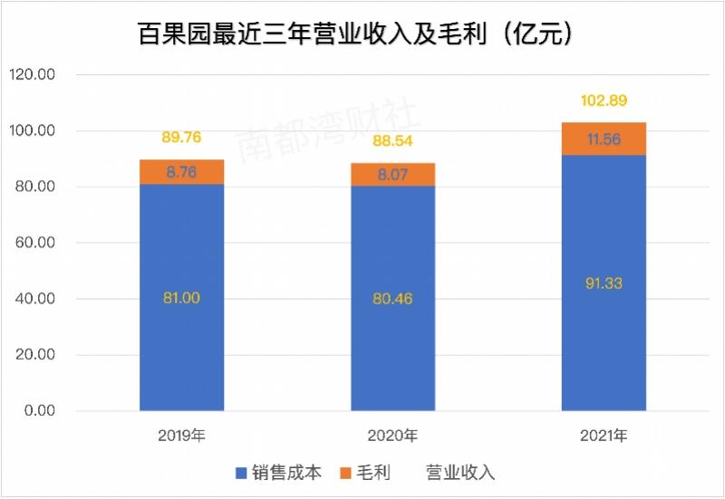 游戏专题 第50页