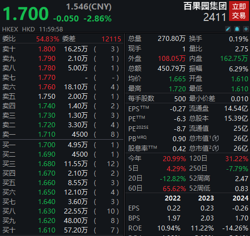 娱乐生活 第50页
