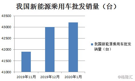 游戏专题 第20页