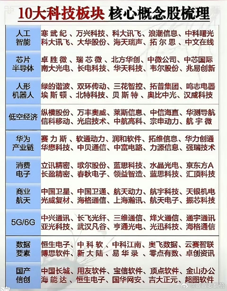 最新资讯 第6页